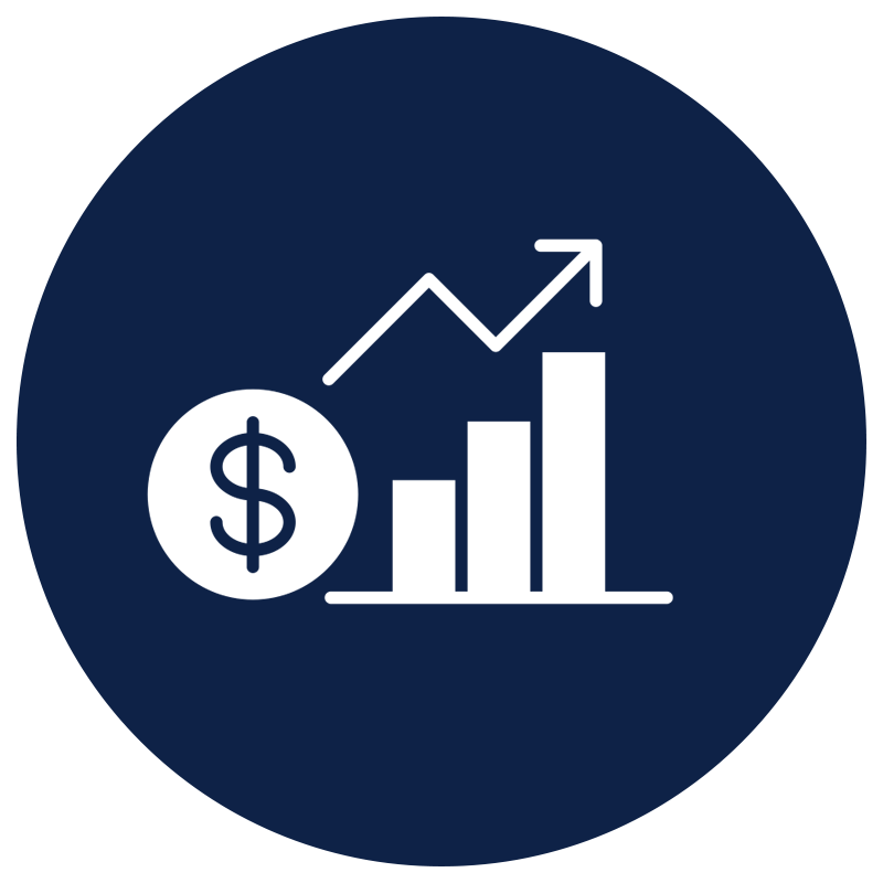 Financial Reporting